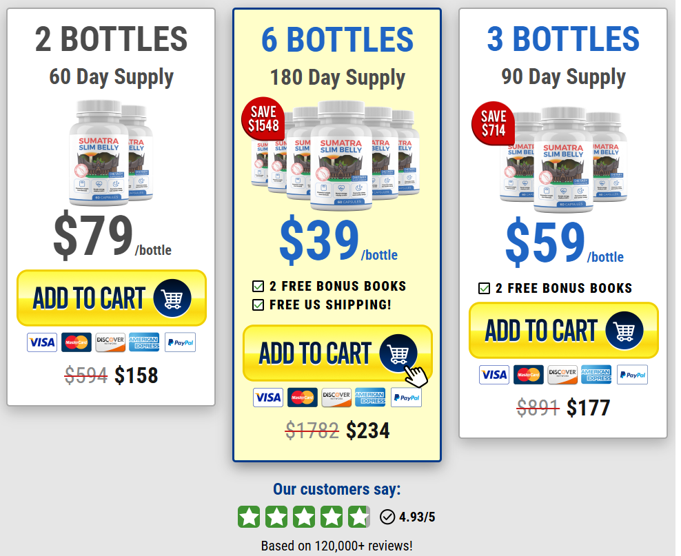 Sumatra Slim Belly Tonic buy